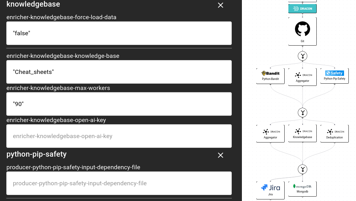 Pipeline with the knowledge base enricher set to Cheatsheets